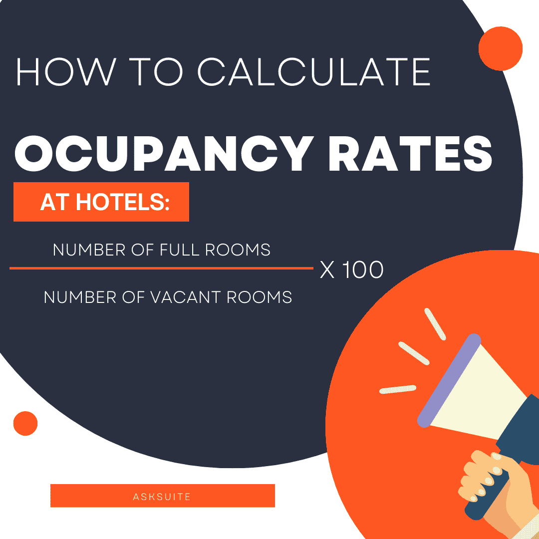 occupancy rates