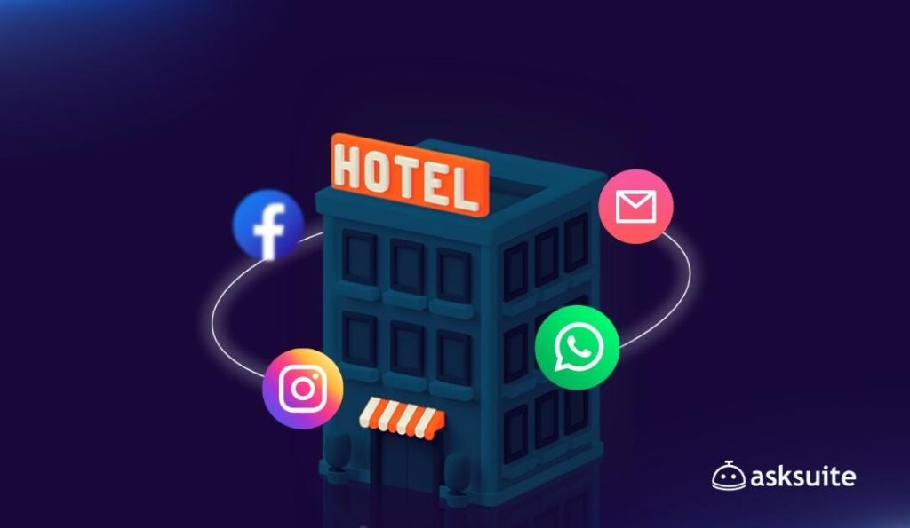 Hotel Marketing Channels x ()