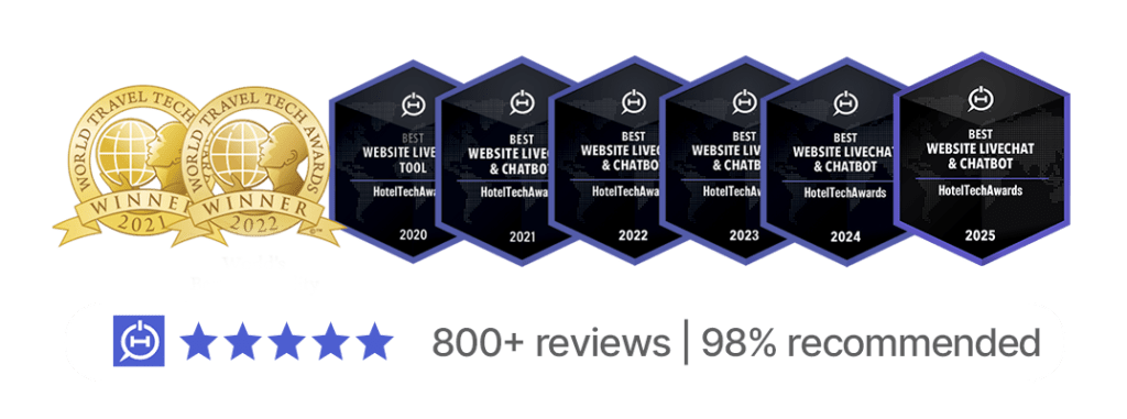 EN sitepremios BADGES