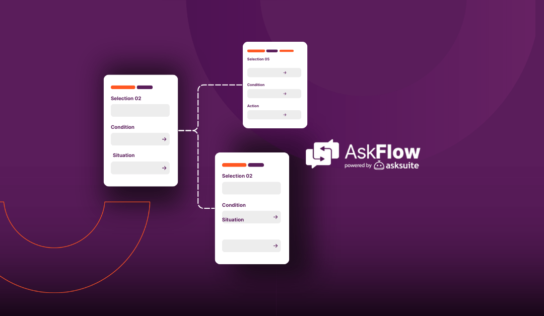 Discover AskFlow's workflow editor