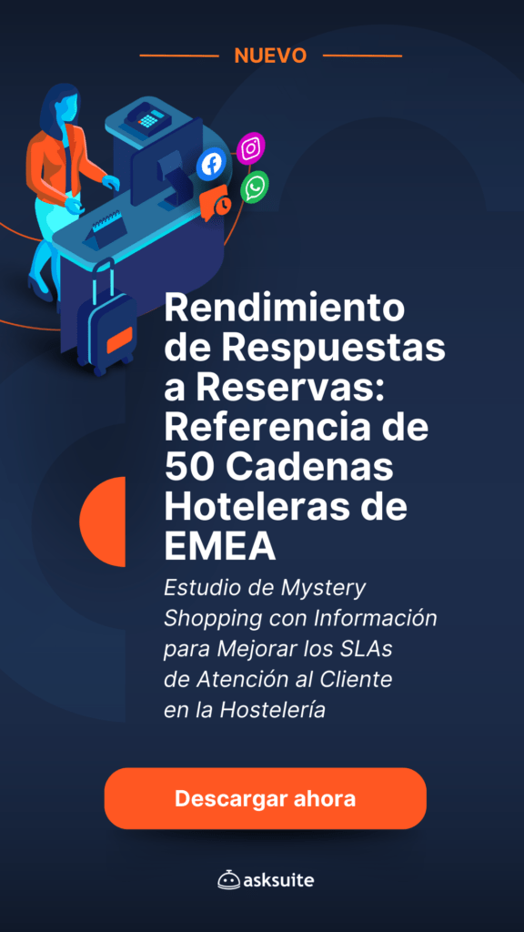 Rendimiento de Respuestas a Reservas: Referencia de 50 Cadenas Hoteleras de EMEA