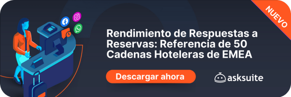 rendimiento de respuestas a reservas