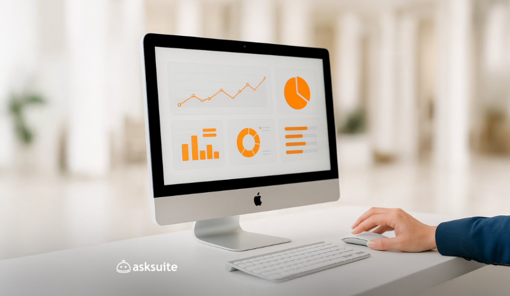 indicadores de gestion de un hotel