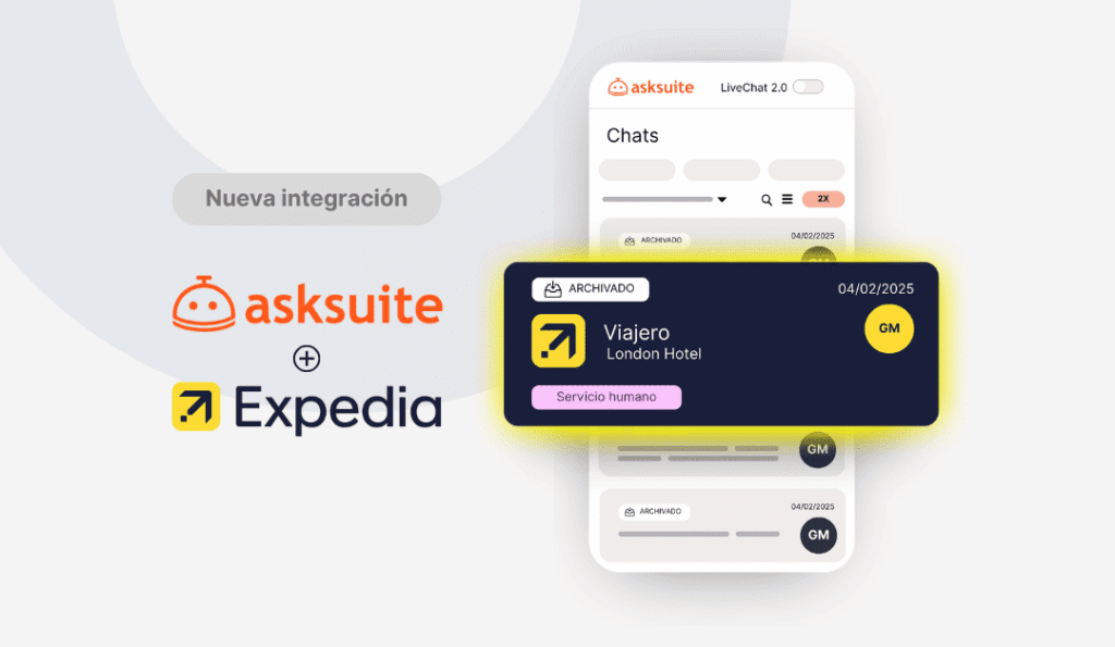 (ES) blogpost expedia () ()