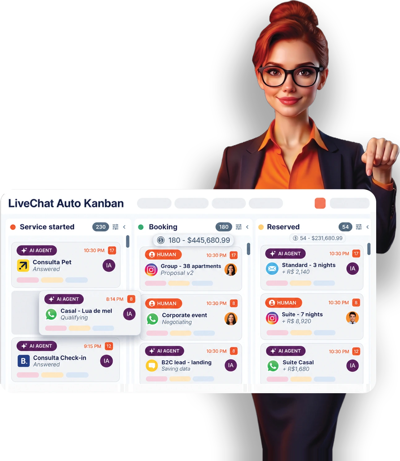 Sophia, Asksuite's AI, with the bookings Kanban